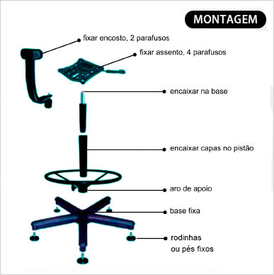 pecas-de-reposicao-nos-consertos-e-reformas
